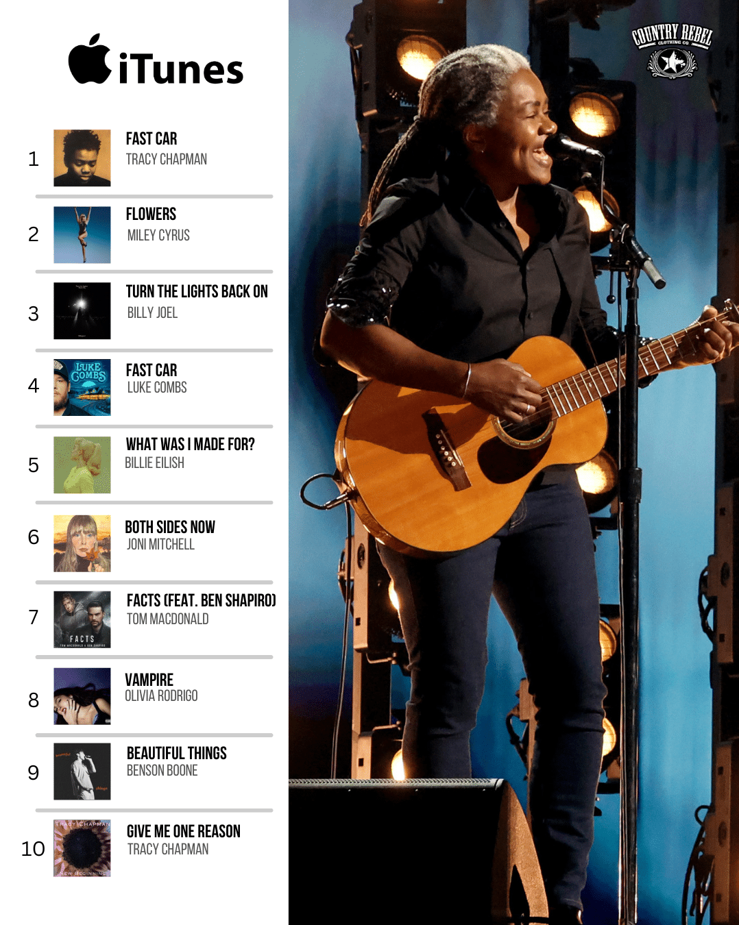 Tracy Chapman's "Fast Car" on the top of the iTunes chart.