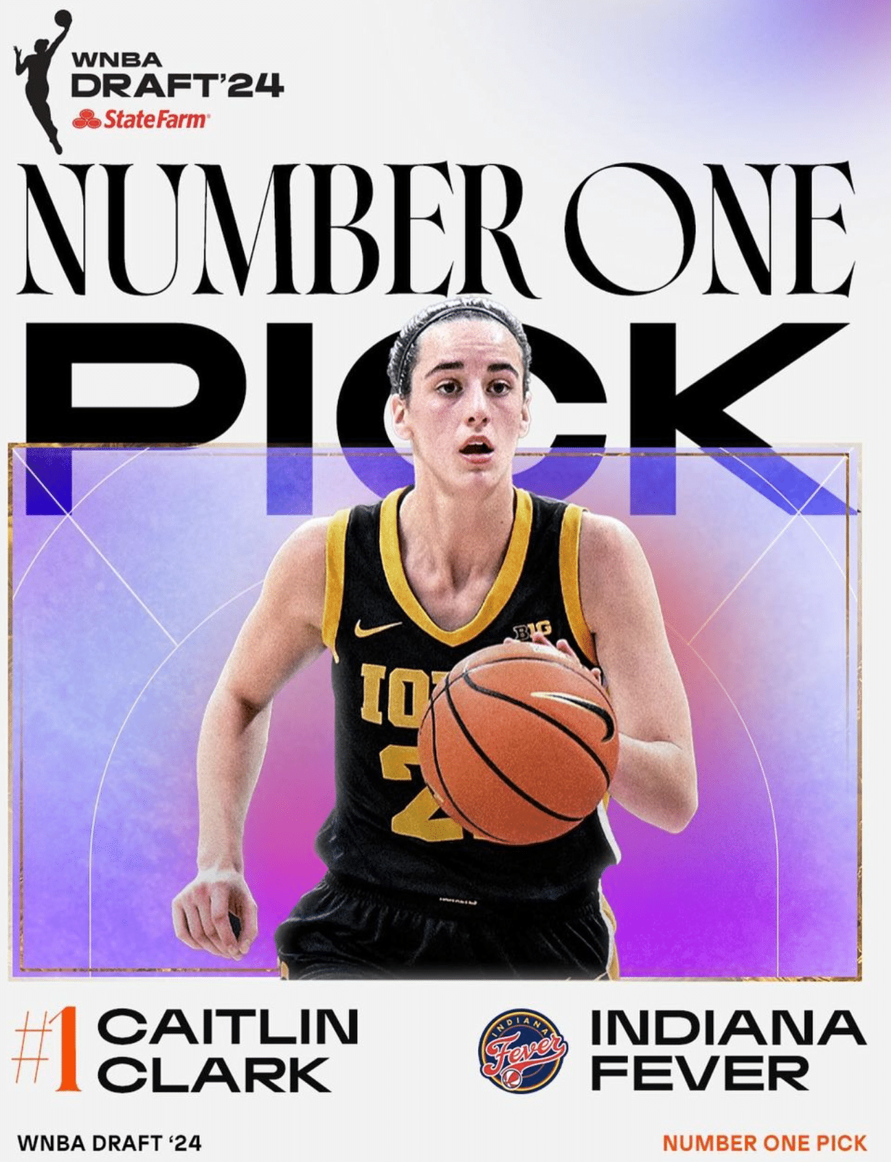 Caitlin Clark'S Future: Uncertain After Scandal - a8g8tjj