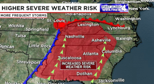 Predicted spring weather for Middle Tennessee