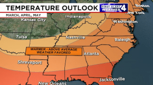 Middle TN Spring Weather Predictions